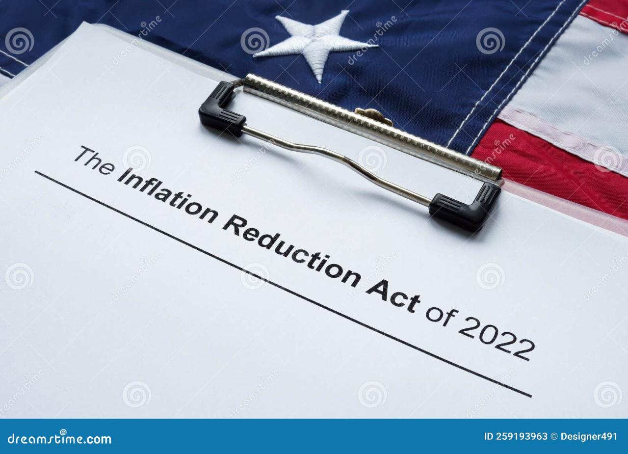 Inflation reduction act republican attacks