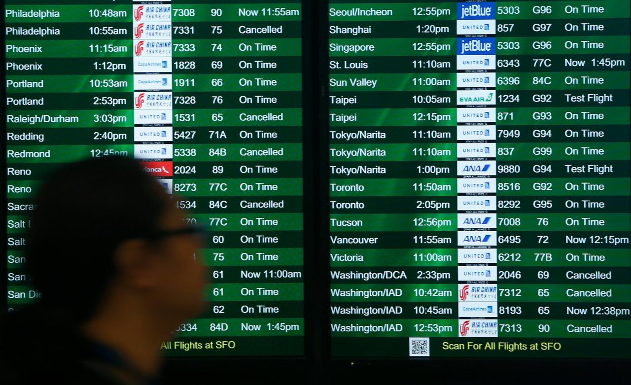 Storm isha flight delays britain