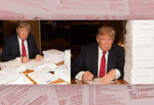 Irs tax report congress
