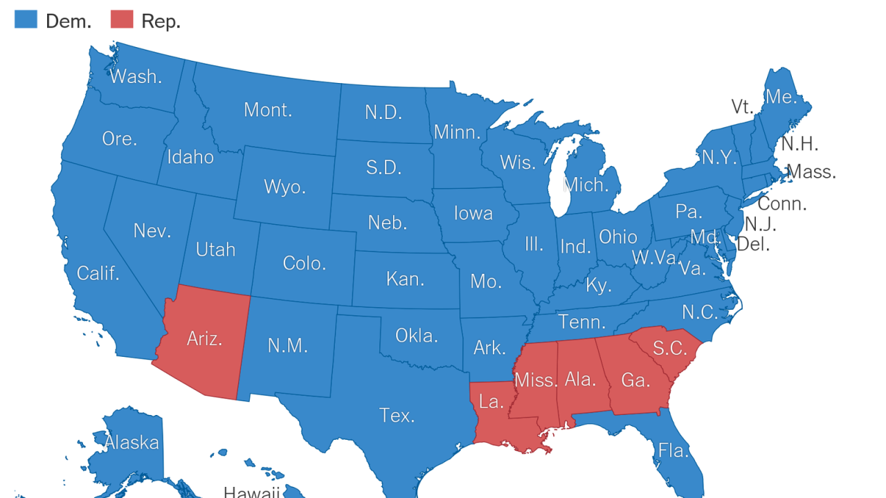 Red blue states demographics