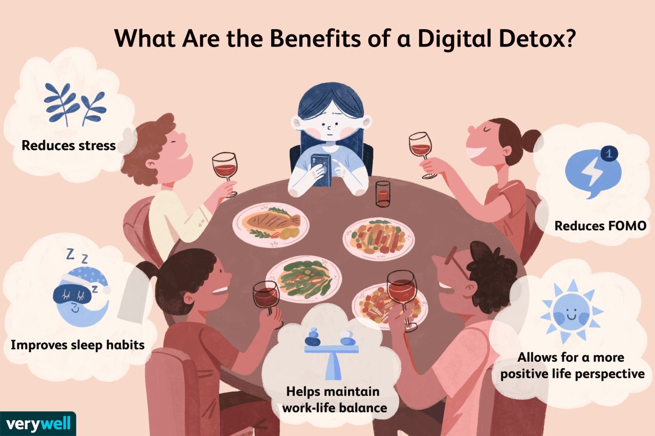 Tech digital detox screen time