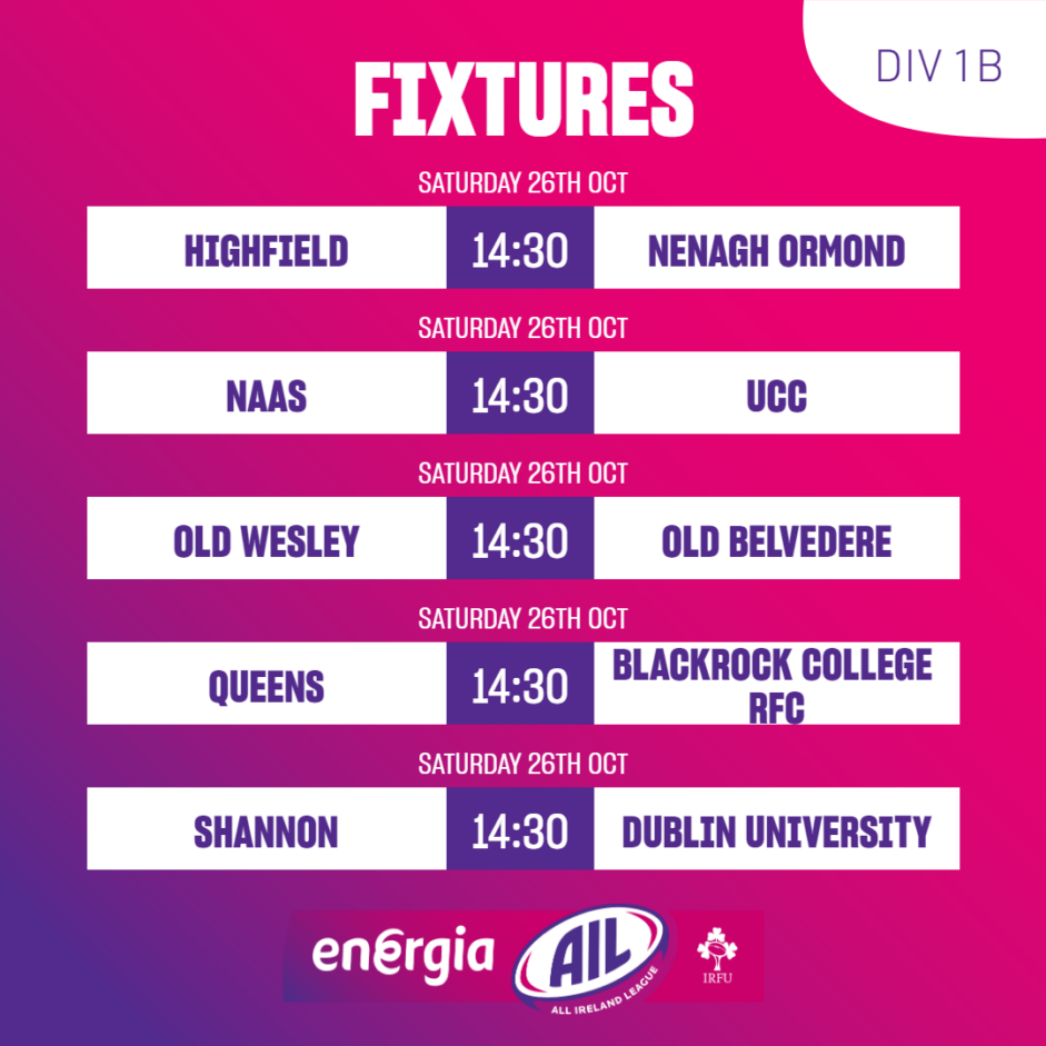 Irish Rugby Energia All-Ireland League Women's Division schedule