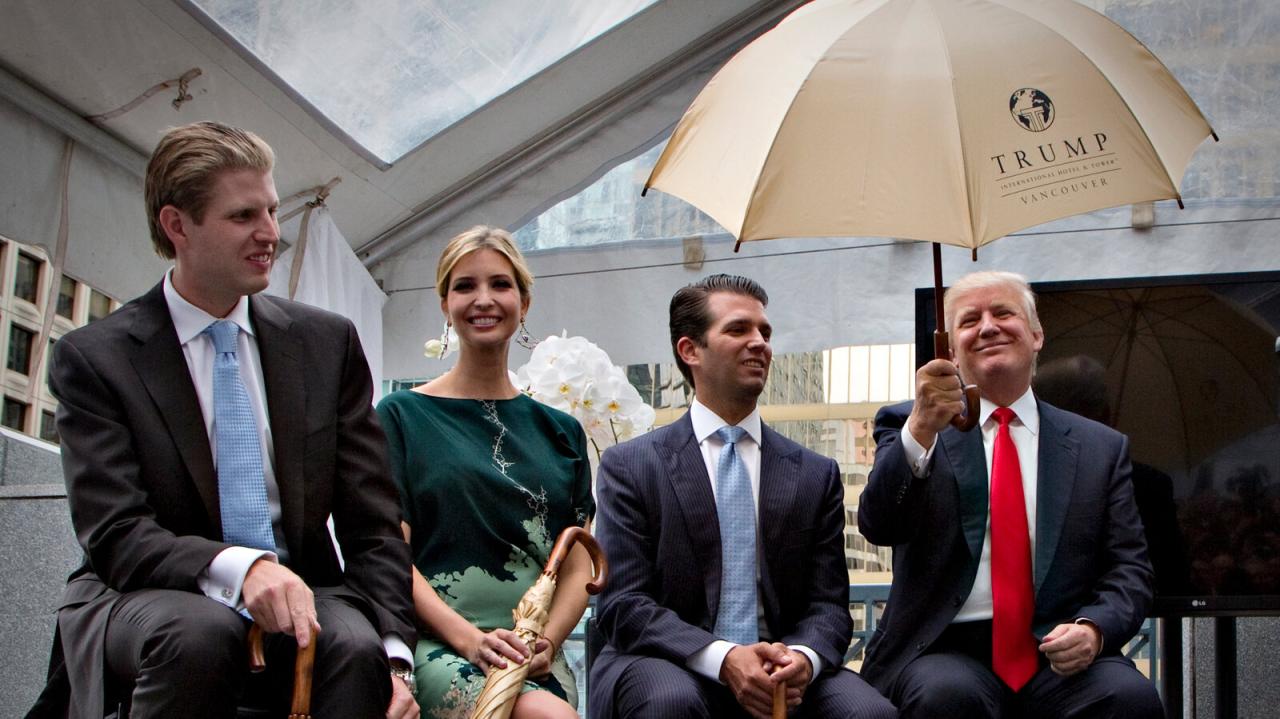 Trump civil criminal trial