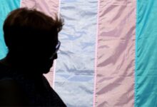 Gender dysphoria onset identity goal expression listen affirmative theconversation