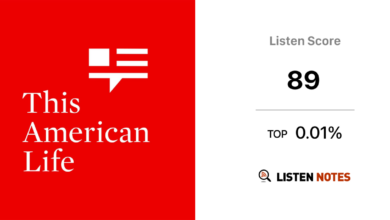 This american life question trap nyt audio