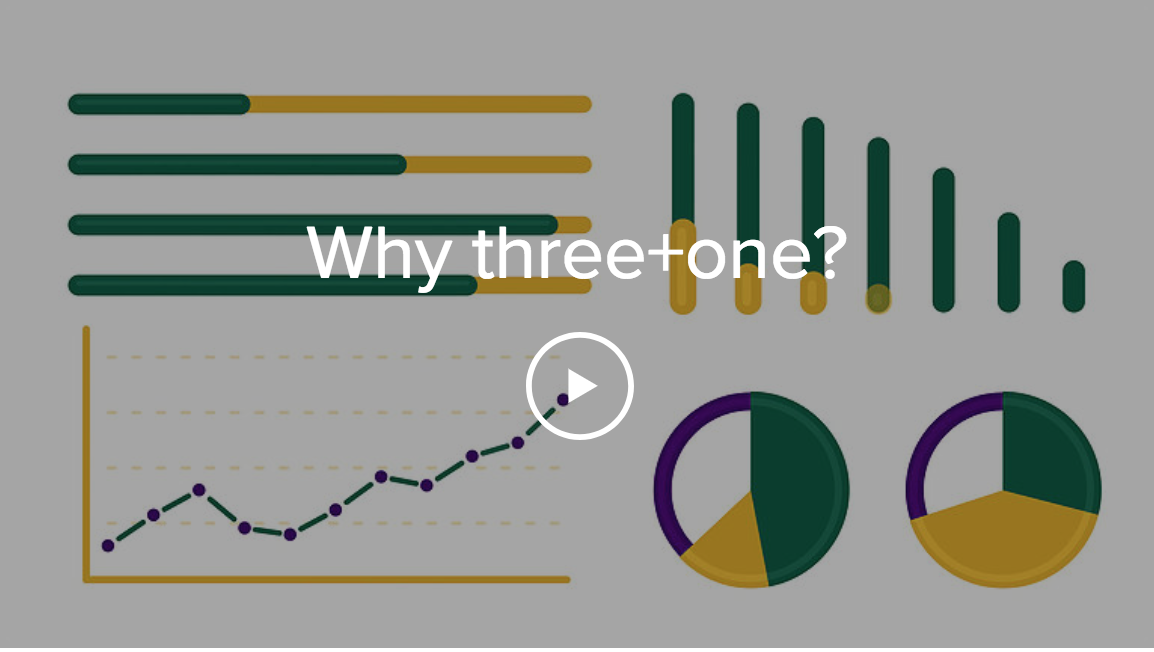 Quotation of the day rising costs have struck thin mints