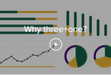 Quotation of the day rising costs have struck thin mints