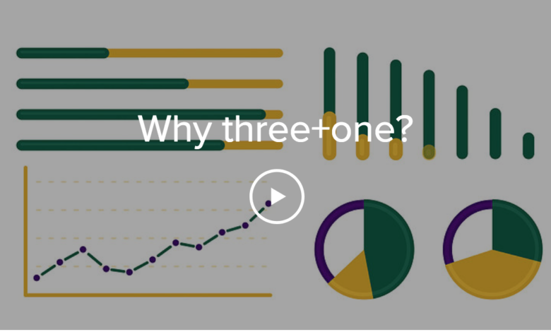 Quotation of the day rising costs have struck thin mints